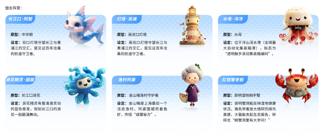 一条数字好意思东说念主鱼，奈何焕活上海海洋文化？